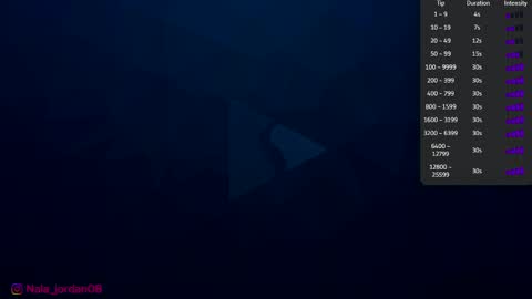 Snapshot of nala_j08 chatting on 1, 5, 2026 N A L A NEW instagram nala jordan08 online show from 1, 5, 2026
