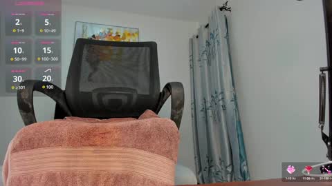 pervert online show from 6, 12, 2024