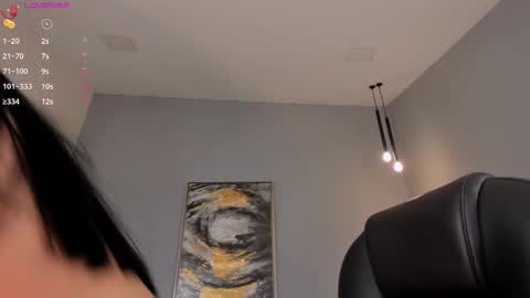 Naty Ferrer online show from 17, 2, 2025