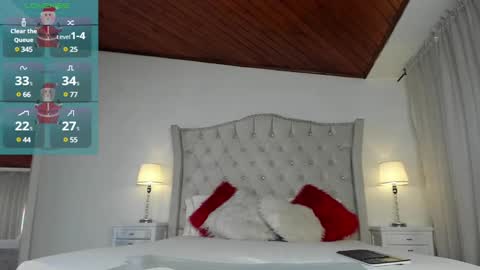 Snapshot of naughtykitty4 chatting on 18, 12, 2024 Scarlett online show from 18, 12, 2024