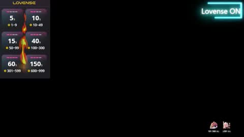 ncyhotxx online show from 5, 1, 2026