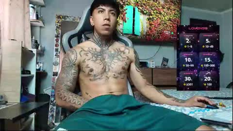 Nickhot0609 online show from 19, 1, 2026