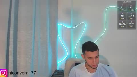 Snapshot of nico_rivera chatting on 4, 2, 2026 Nicolas online show from 4, 2, 2026