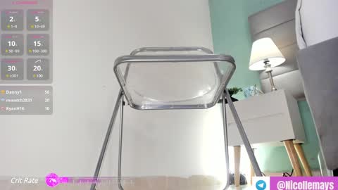 Snapshot of nicolle_mays chatting on 18, 1, 2025 Nicolle Mays online show from 18, 1, 2025