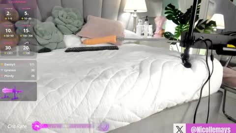 Snapshot of nicolle_mays chatting on 4, 2, 2025 Nicolle Mays online show from 4, 2, 2025