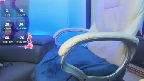 Snapshot of niickyjones chatting on 25, 1, 2025 Anni online show from 25, 1, 2025