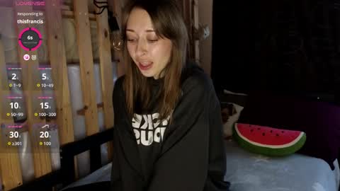 NinaNovalicious online show from 24, 4, 2026