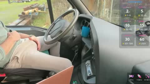 ninosolo 35 online show from 4, 12, 2024