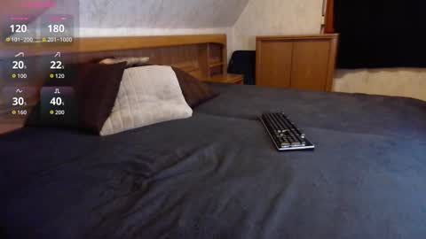 Snapshot of nixan85 chatting on 18, 2, 2026 nixan85 online show from 18, 2, 2026