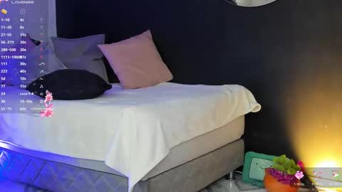 Noah  online show from 25, 2, 2026