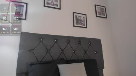 noah_johes online show from 4, 4, 2026