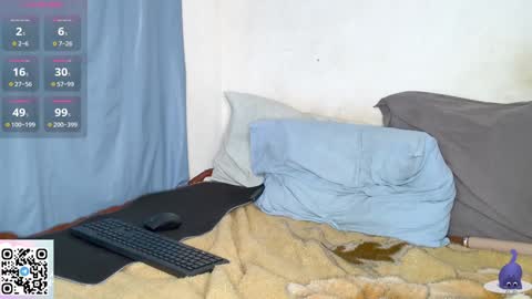 Snapshot of nonawhitem chatting on 4, 1, 2025 nonawhitemm online show from 4, 1, 2025
