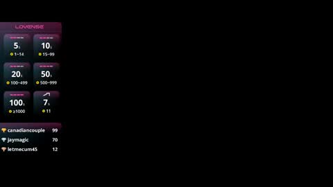 Andrea online show from 12, 1, 2025