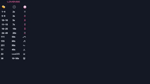 Mia online show from 9, 9, 2025