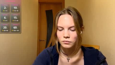 Snapshot of odelynacrook chatting on 10, 9, 2025 Aneta Bruno online show from 10, 9, 2025