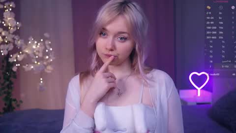 Snapshot of odelynbrower chatting on 8, 2, 2026 Alice online show from 8, 2, 2026