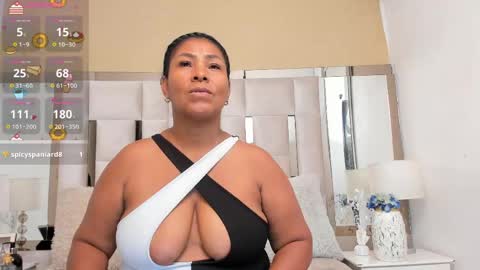 Olivia Burning online show from 11, 5, 2026