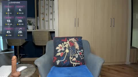 Alex S online show from 8, 3, 2026