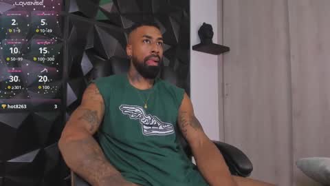 Snapshot of ostin_danielss chatting on 27, 10, 2025 Ostin Daniels online show from 27, 10, 2025