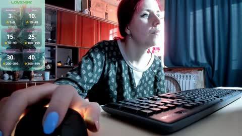 Ella online show from 31, 1, 2025