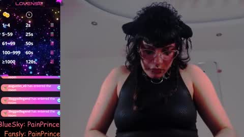 Pain Prince online show from 20, 2, 2025