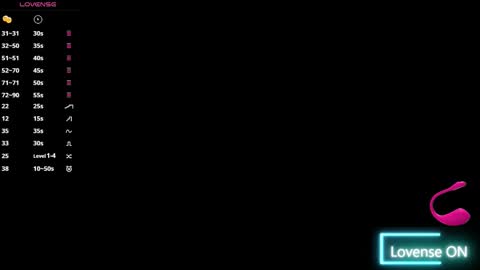 Pamela Ponce online show from 4, 3, 2025