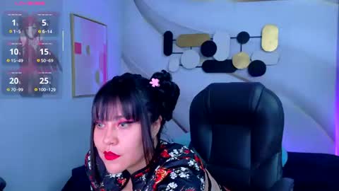 Snapshot of pandora_mask chatting on 10, 6, 2026 Pamela online show from 10, 6, 2026