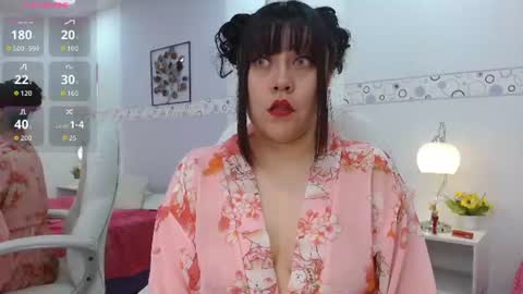 Snapshot of pandora_mask chatting on 15, 6, 2026 Pamela online show from 15, 6, 2026