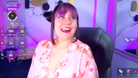 Snapshot of pandora_mask chatting on 5, 7, 2026 Pamela online show from 5, 7, 2026