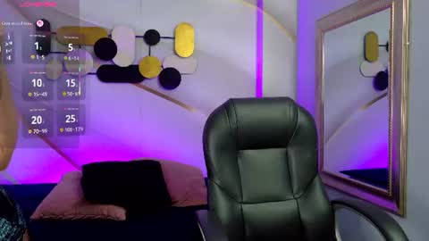 Snapshot of pandora_mask chatting on 22, 7, 2026 Pamela online show from 22, 7, 2026