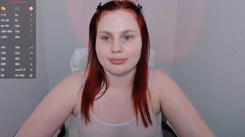 Snapshot of patricia__perez chatting on 28, 2, 2026 Pat online show from 28, 2, 2026