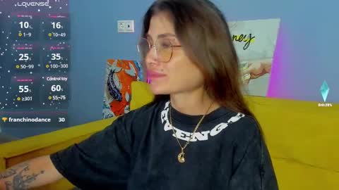 Snapshot of patricia_cox chatting on 8, 3, 2025 Patricia GMT2 Wed-Thu 5-11am Sat-Mon 5-11am online show from 8, 3, 2025