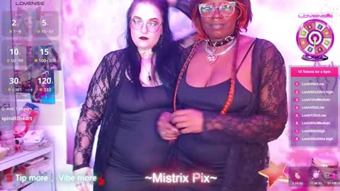 Snapshot of pixiebob25 chatting on 15, 1, 2025 Thekawaiidomme online show from 15, 1, 2025