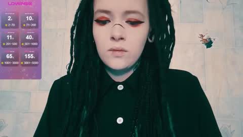 Polly online show from 12, 1, 2026