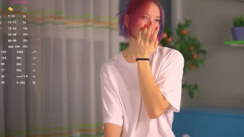 Snapshot of pollybun chatting on 17, 11, 2025 Anna online show from 17, 11, 2025