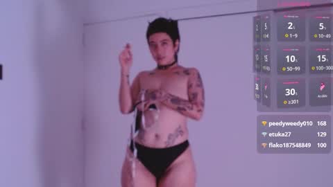 Snapshot of poly_mer chatting on 5, 3, 2025 Poly online show from 5, 3, 2025