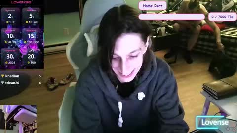 Snapshot of princesstyff chatting on 2, 10, 2025 Tyff et Blast online show from 2, 10, 2025