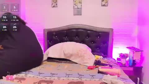 VickyBoobss online show from 22, 6, 2026