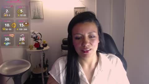 Snapshot of queenrose94 chatting on 28, 4, 2026 queenrose94 online show from 28, 4, 2026