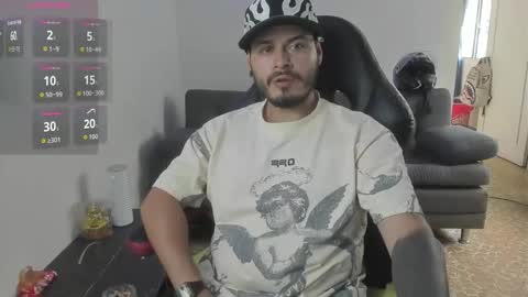 ragnar_lothbrok77 online show from 3, 4, 2026