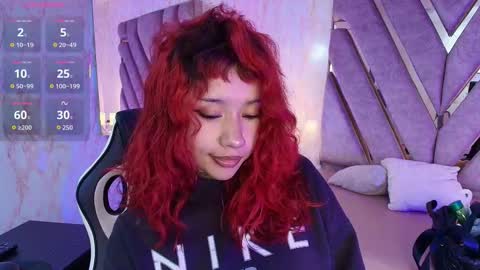 red_pandaa online show from 7, 1, 2026