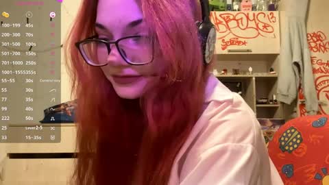 Snapshot of redheadcatxd chatting on 17, 4, 2026 Eva online show from 17, 4, 2026
