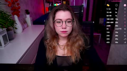 RemyWild online show from 28, 3, 2026