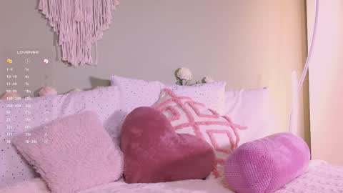 Snapshot of rinassecret chatting on 15, 10, 2025 Rina online show from 15, 10, 2025