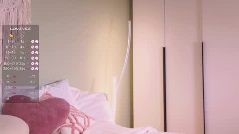 Snapshot of rinassecret chatting on 9, 11, 2025 Rina online show from 9, 11, 2025