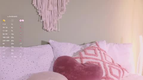 Snapshot of rinassecret chatting on 12, 11, 2025 Rina online show from 12, 11, 2025