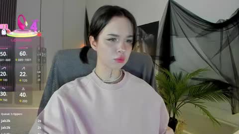Snapshot of risosweet chatting on 18, 5, 2026 Alice online show from 18, 5, 2026