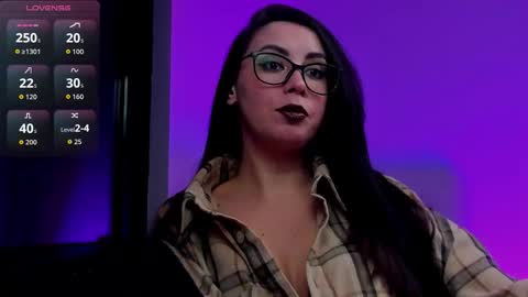 Snapshot of ritasunset chatting on 4, 12, 2025 Miss Rita online show from 4, 12, 2025