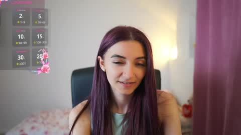 Snapshot of rocknrose18 chatting on 29, 5, 2026 RocknRose18 online show from 29, 5, 2026