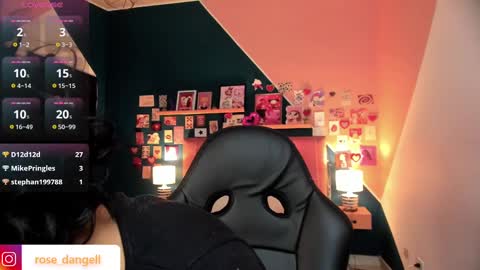 Rose online show from 1, 3, 2025